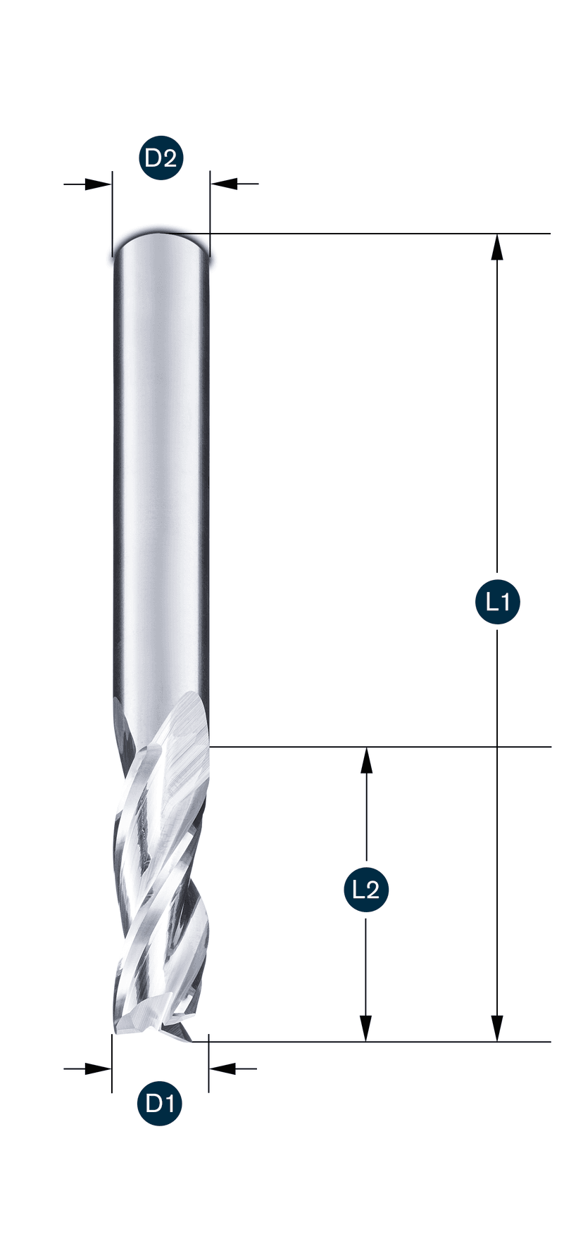 Torusfräser Z3 in PIRANHA-Geometrie mit ungleicher Teilung