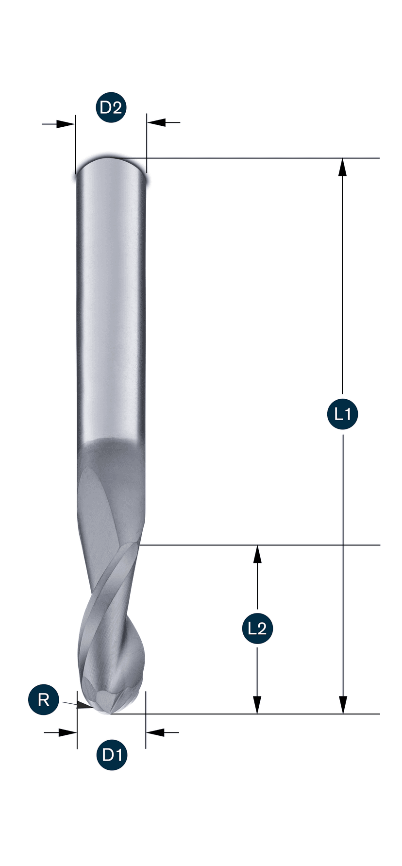 Kugelfräser Z2 · Kopfradius R = 0,5 x d