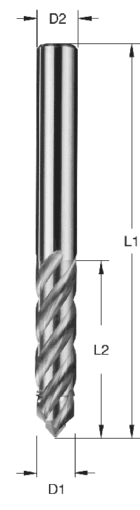 Fiber-Drill Z4 · rechtsschneidend