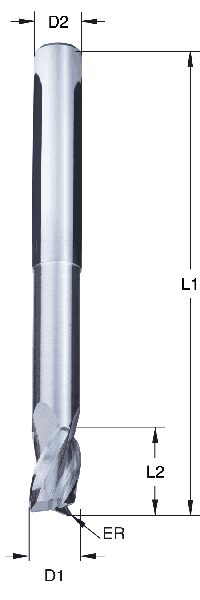"WOLVERINE" - ALU-Volume-end mill 3F BD ZR · right helix - right cutting