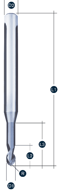 Radiusfräser Z2